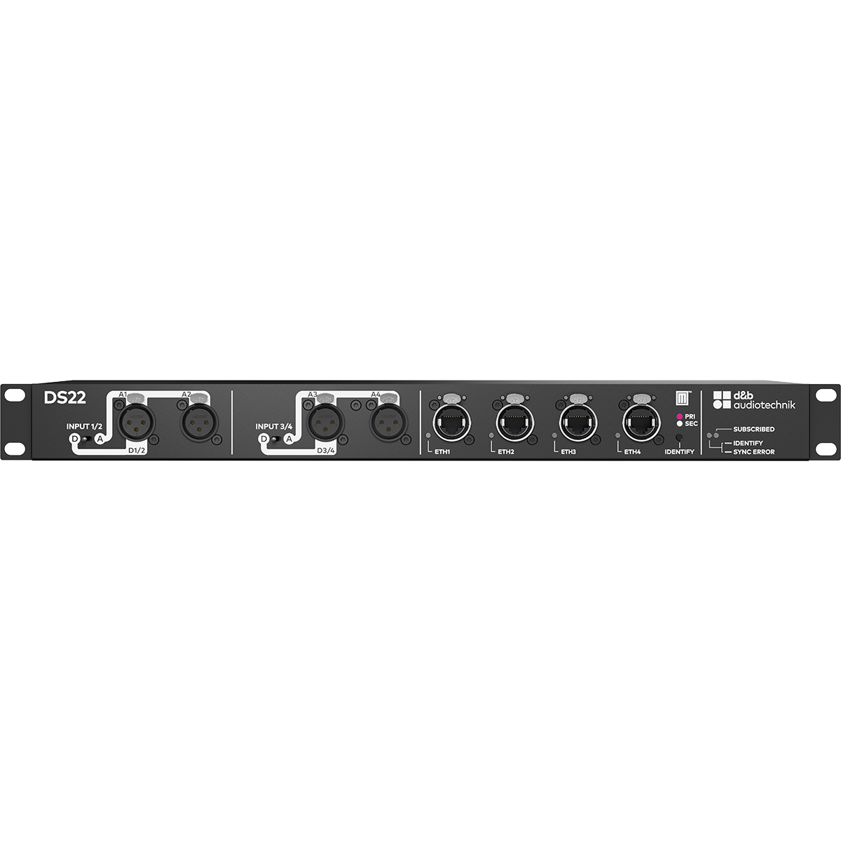 Milan Audio Network Example DS22 Milan Audio Bridge – ANSATA